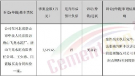 查封！10多家水泥厂被“强制执行”！