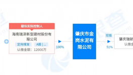 华润水泥又收购一家水泥公司！