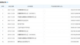 大事件！华润水泥又出手了！