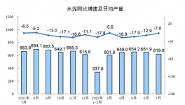 突发！越南也凉了！全球陷入“订单荒”！