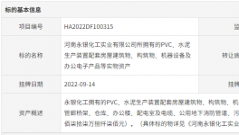 公告！多家水泥厂拆除！破产清算！