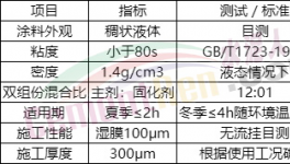 收尘器腐蚀，钛盾提供?；?！