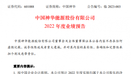 涨！涨！这个行业太“火爆”！水泥企业却“哭了”！