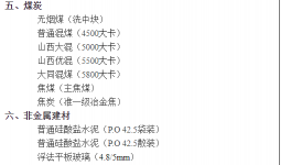 大涨443元/吨！水泥企业集体“沦陷”！