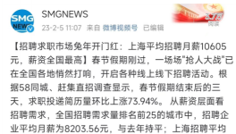 月薪30000！台泥、华润、东方希望等水泥集团“工资表”发布！