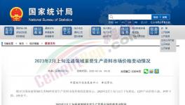 大跌60元/吨！多省水泥下跌！部分地区跌破300元/吨！