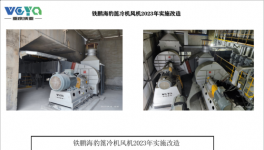 节电2000KW以上，又有两条线蓖冷机风机技改成功！